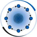 Bodyline Wellness Center